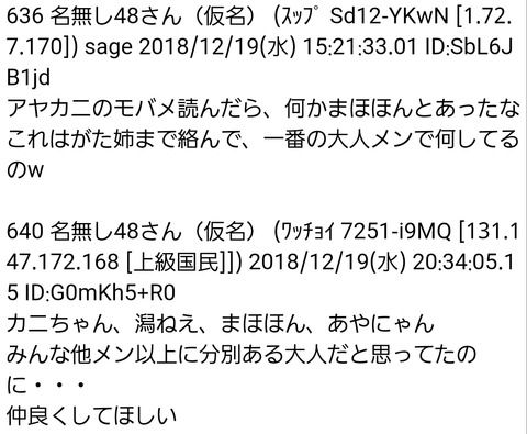 【NGT暴行事件】昨年12月19日太野彩香のモバメ・・・