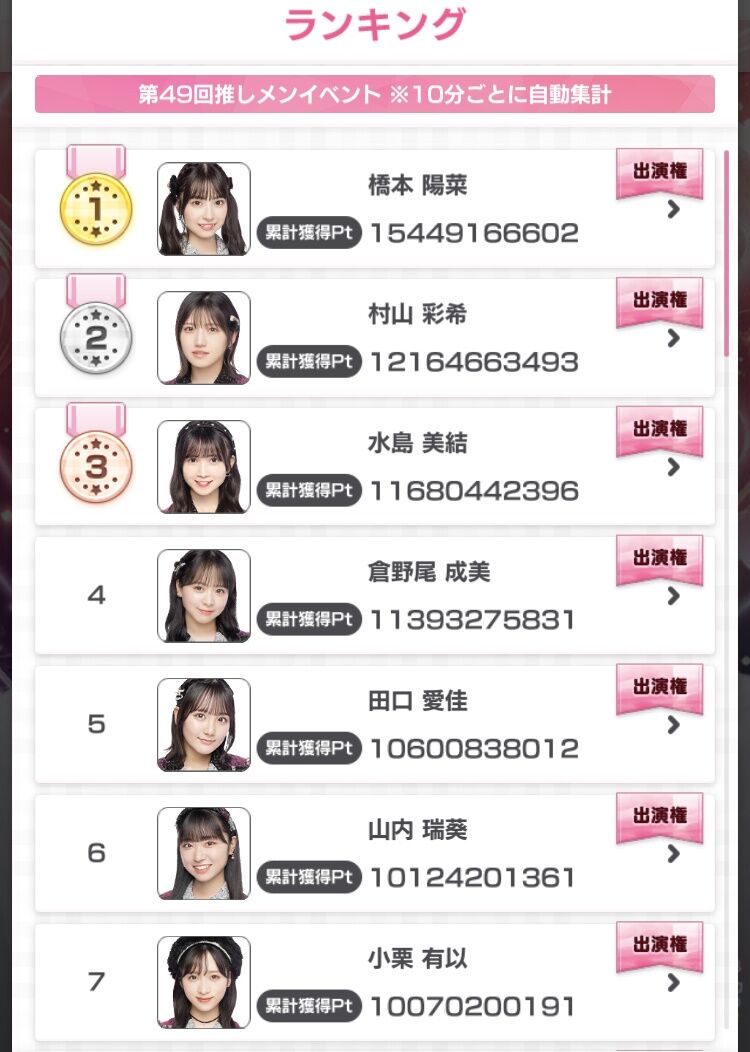 【速報】AKB48「どっぼーん！ひとりじめ」4周年特別ライブ出場の16名が決定！！