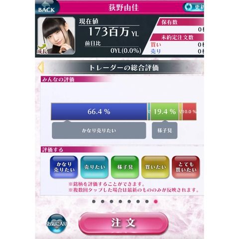 【朗報】荻野由佳の嫌われっぷりが半端ない www