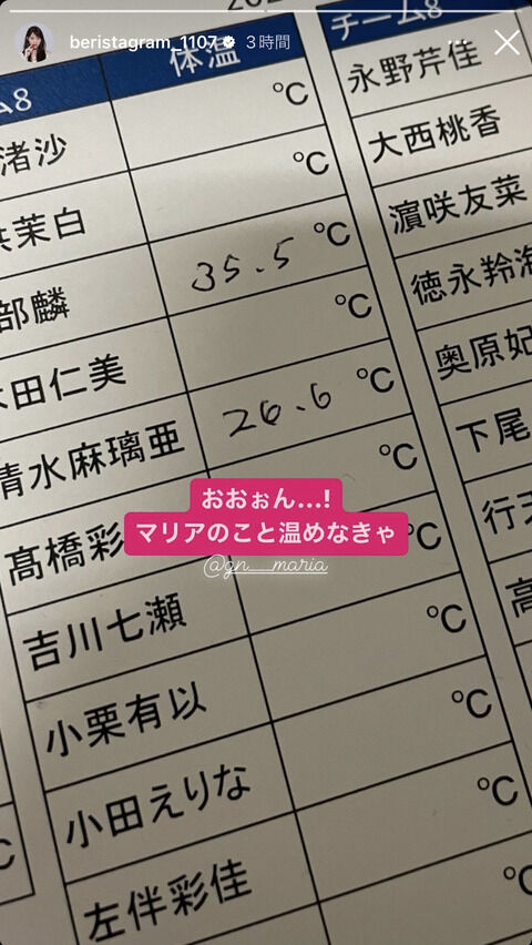 清水麻璃亜さんの体温が完全に終わっている件