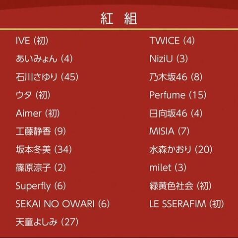 【悲報】AKB48、紅白落選