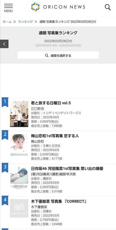 【悲報】梅山恋和の卒業写真集、初週4171部の超絶大爆死wwwwwwwwwwwwwwwwwwww