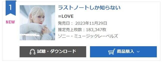 =LOVE(イコラブ)15枚目シングル「ラストノートしか知らない」初日売上183,347枚で過去最高記録更新！！！！【指原莉乃プロデュースアイドルイコールラブ】