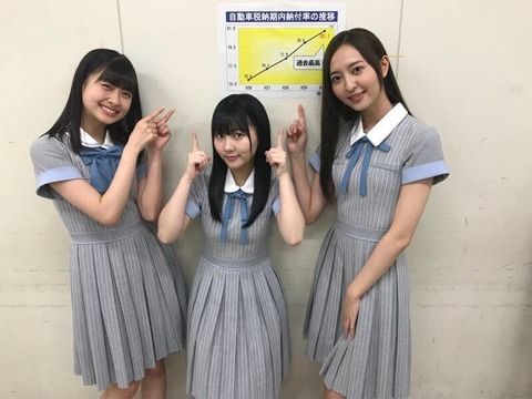 【画像アリ】HKTが知事表敬訪問するも福岡出身者が一人もいない【HKT48】