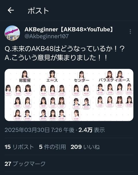 「Q..未来のAKB48はどうなっているか！？」→結果がコチラです！！