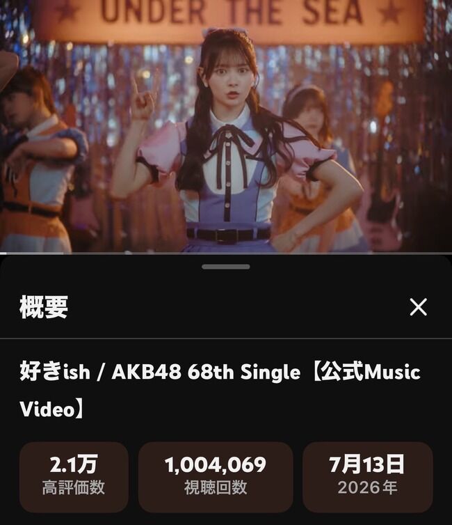 【朗報】AKB48新曲「好きish 」のMV3日で100万再生達成！！！【AKB 68thシングル】