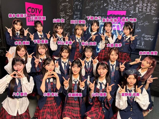 AKB最新序列ｷﾀ━━━━(ﾟ∀ﾟ)━━━━!!八木愛月、秋山由奈、水島美結急上昇！！！【AKB48 64th Single 恋 詰んじゃった】