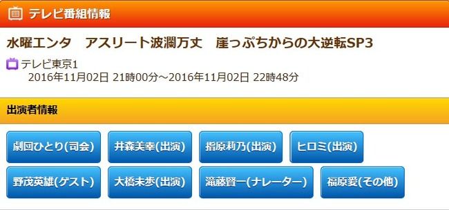 【HKT48】指原莉乃がまたもや「アスリート波瀾万丈」に出演決定！！【さっしー】