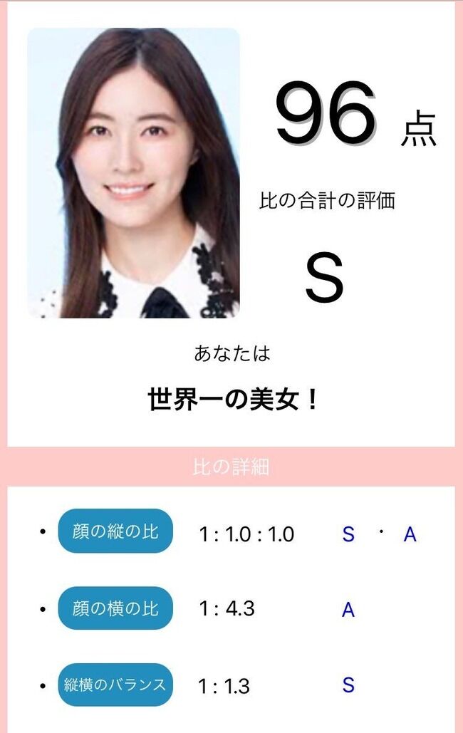 【奇報】SKE48松井珠理奈、本当に世界チャンピオンだったwwwww