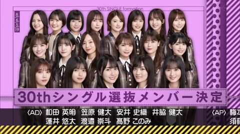 【乃木坂46】中西アルノさん、前作センターから選抜落ちｗｗｗ