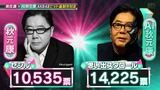 楽曲対決、秋元康がAI秋元康にファン投票で負けるwwwwwww wwww