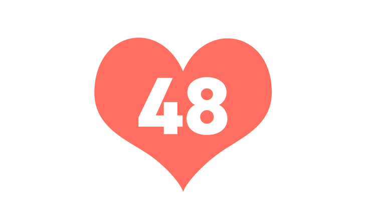 YouTube動画の紹介記事を減らします【AKB48LOVERからのお知らせ】