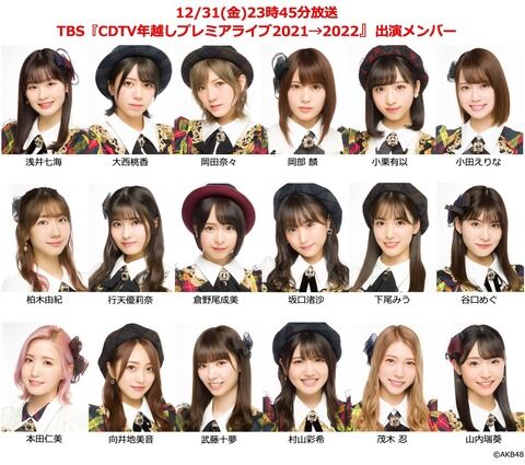 【討論】CDTV選抜からも漏れてしまったメンバーは今後どうしたらいいのか?