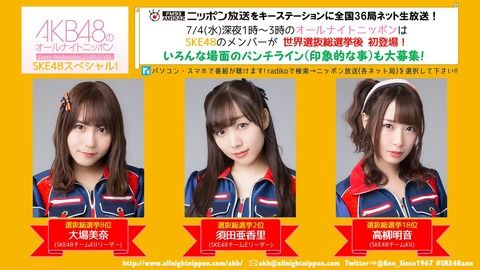 【朗報】今週のSKE48のオールナイトニッポンに松井珠理奈は出演せずwwwwwwwwwwww