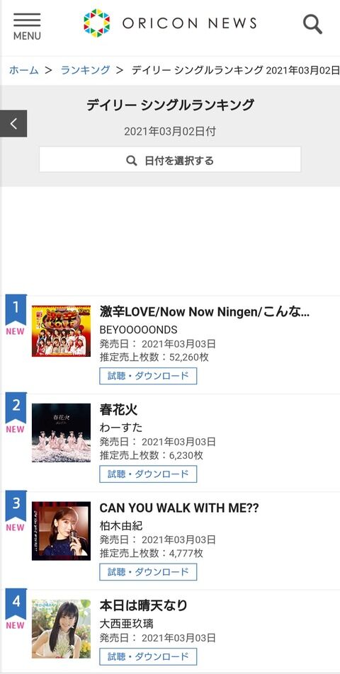 【悲報】柏木由紀、7年半ぶりの新曲「CAN YOU WALK WITH ME??」 初日売上4,777枚の大爆死
