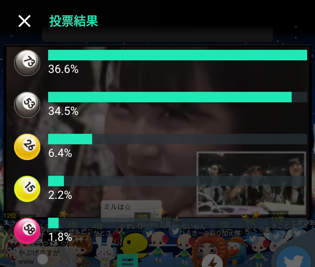 【画像あり】 興味持ってる人が少なかった【NMB48】