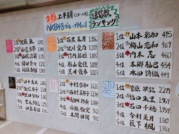 モバメって 太ヲタを繋ぎ止める為の最強ツールなの?