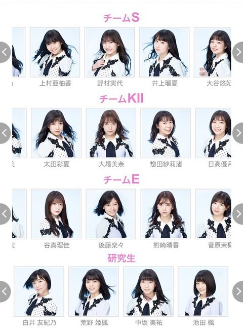 【脱AKS】SKEの新プロフ写真が素晴らしいと話題に