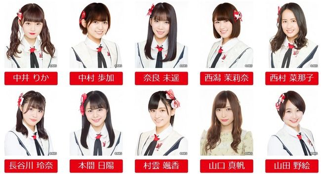NGT48運営がプロフ写真を更新！山口真帆は写真撮影を拒否か？【プロフィール写真】