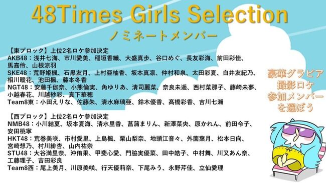 【速報】AKB48新聞創刊記念「Forty-Eight Timesガールズセレクション2020」開催ｷﾀ━━━━(ﾟ∀ﾟ)━━━━!!【AKB48/SKE48/NMB48/HKT48/NGT48/STU48/チーム8】