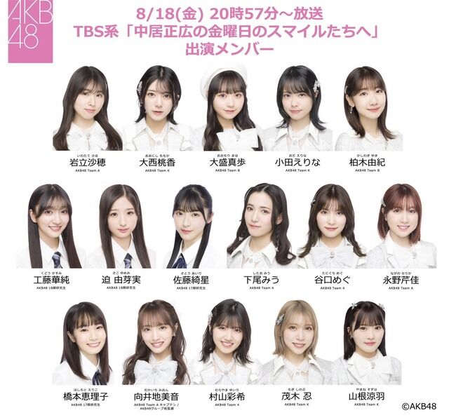 【AKB48】8月18日放送『中居正広の金スマ』夏まゆみ先生特集回、出演メンバー決定ｷﾀ━━━━(ﾟ∀ﾟ)━━━━!!