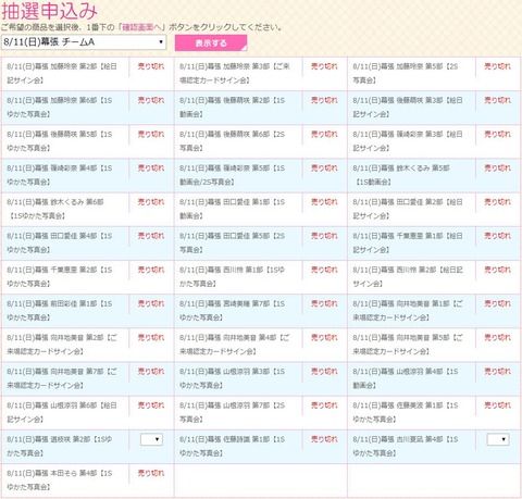 【ゆかたの日】8月11日の握手会完売状況をご覧ください【AKB48】
