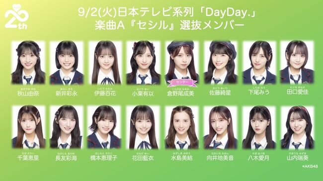 AI秋元康「選抜メンバーもAI秋元康が考えました」←本当かな？【AKB48】