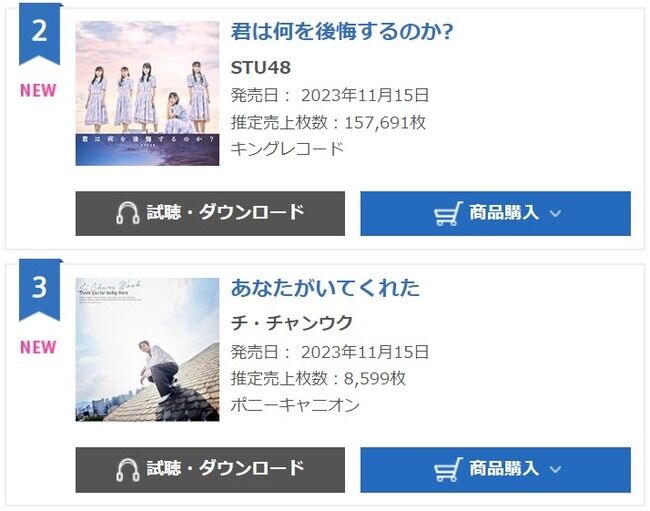 STU48前作より4万枚減… 10thシングル「君は何を後悔するのか?」初日売上157,691枚!