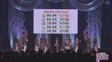 【驚愕】「どぼんプレイランキング」あのメンバーが圧倒的！