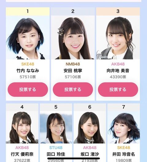【NMB48】この画像ヌーブラ見えてるよね?【安田桃寧】
