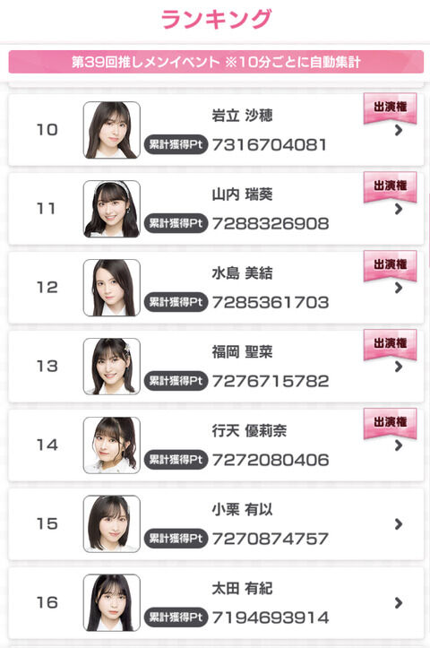 【悲報】AKB小栗有以…選抜落ちか？