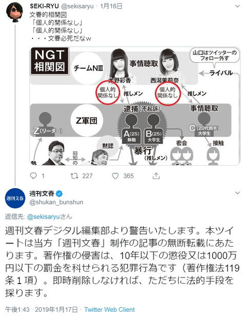 【NGT48暴行事件】事件直後って文春とDMMの圧が凄かったよなwwwwww