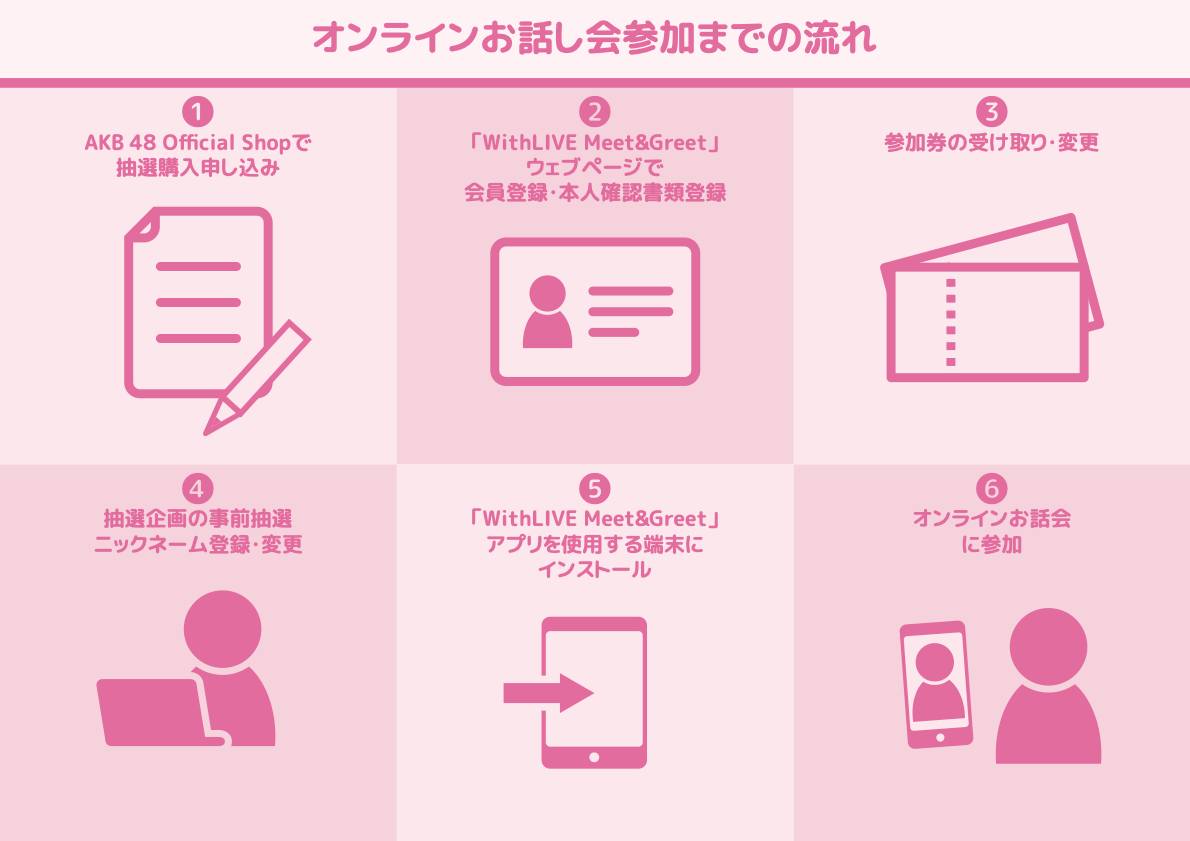 AKB48 62ndシングル OS盤発売記念「オンラインお話し会」参加方法のご案内