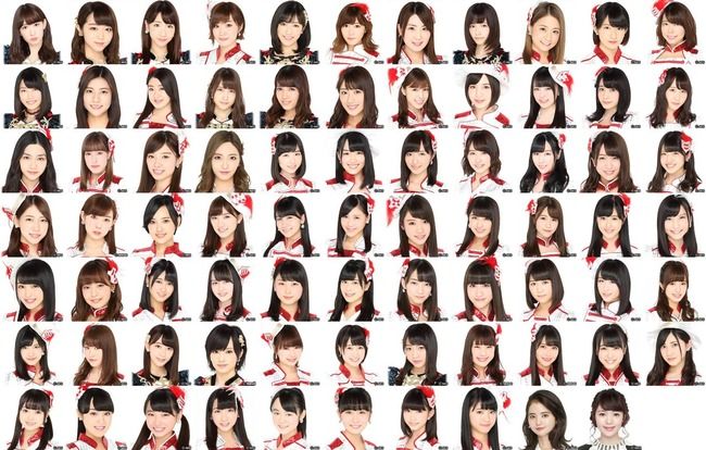 【AKB48/SKE48】公式のプロフィール写真が新しくなったぞー！【NMB48/HKT48/NGT48】
