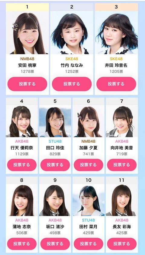 「48G写真集選抜イベント」が案の定支店テロで終わりそうな件