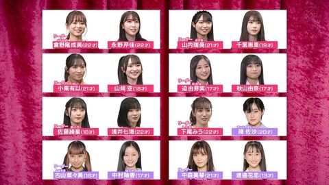「OUT OF 48」 チームのチーム分けがリーク…!?