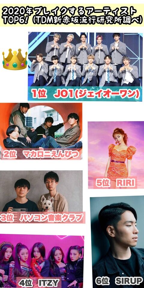 日本版プデュ発「JO1」がジャニーズ最大のライバル化しジャニオタ発狂「イヤアアア！JO1なんて眼中にない！眼中にないのヨオオオオオ」w