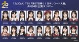 「第67回輝く!日本レコード大賞」出演メンバー決定
