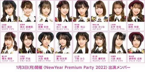 【AKB48】1/3「NewYear Premium Party 2022」チーム8の出演メンバーが決定