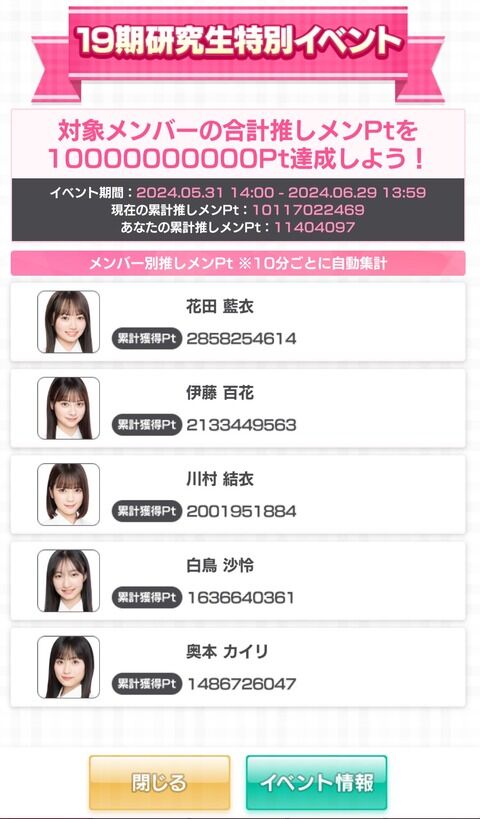 【朗報】「AKB48のどっぼーん ひとりじめ」19期生イベント 100億pt達成！ 遊園地チケットとレッスンシューズ獲得！！