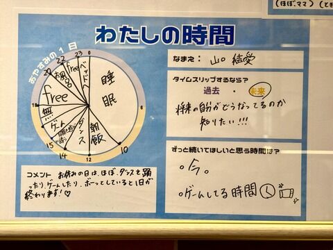 ゆいち「朝飯」