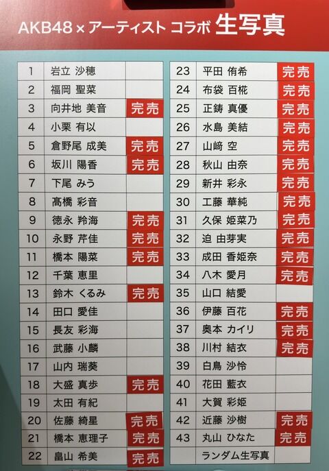 【悲報】小栗有以さん、まさかの売れ残り…