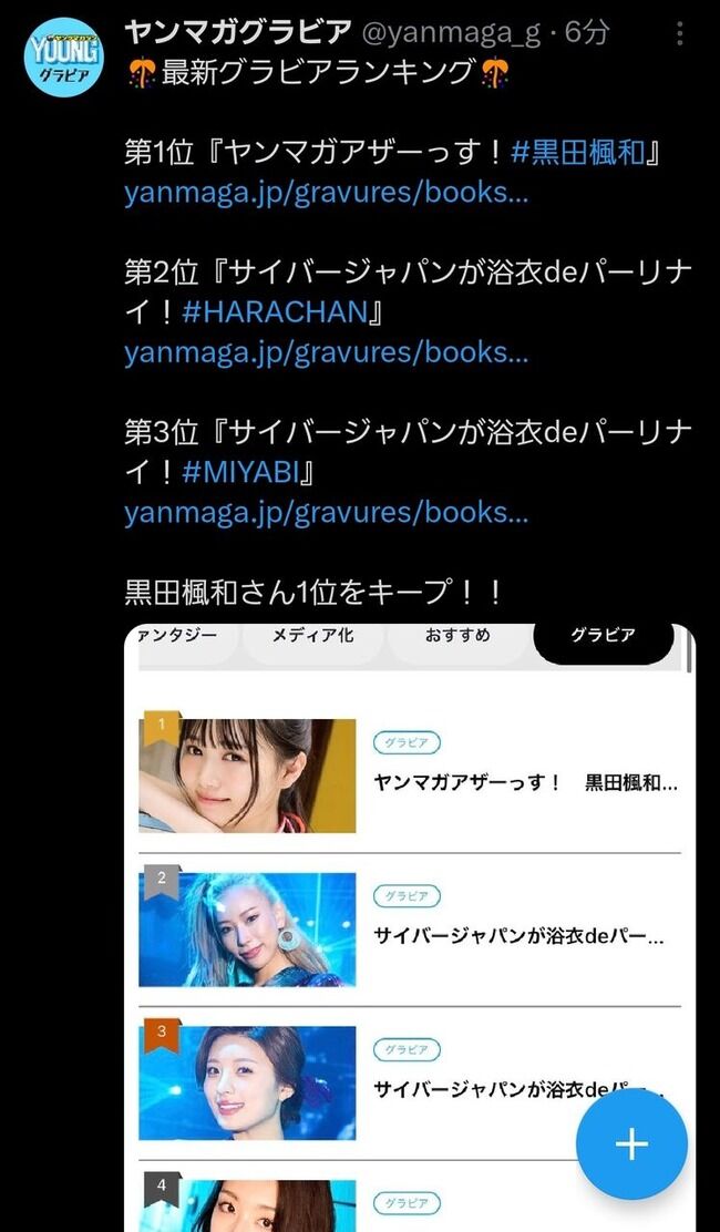 【元NMB48】黒田楓和さん、ヤンマガグラビア閲覧ランキング1位を突っ走ってしまう