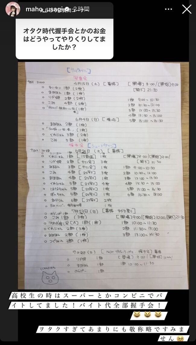 【AKB48】大盛真歩のヲタク時代の握手会メモが俺らな件【まほぴょん】