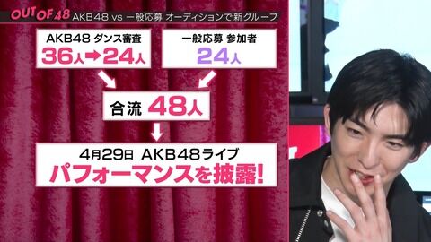 【朗報】「OUT OF 48」AKBメンバーダンス審査合格者は 4/29 春コンにて発表し パフォーマンスも披露！！