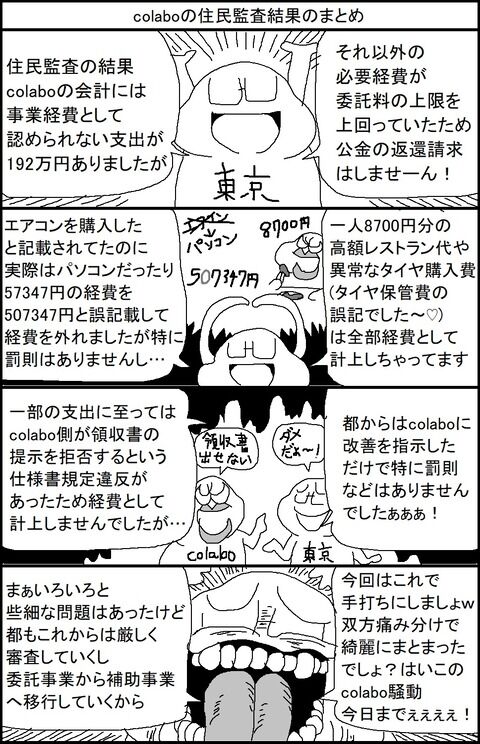 東京都「領収書出しなさい」colabo「ﾝ拒否するｩ」