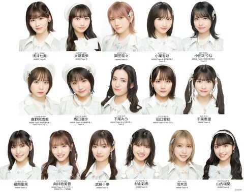 【速報】AKB48 サマステ 出演者　発表‼︎