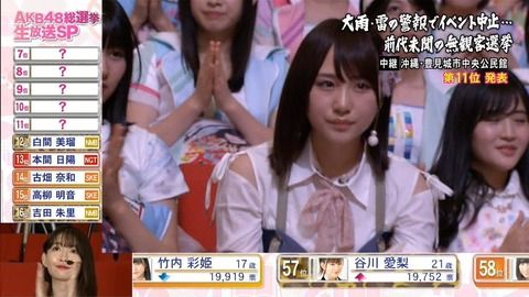 【AKB48総選挙】今年TJDSBこと高橋朱里ちゃんに投票して本当によかったと思う・・・