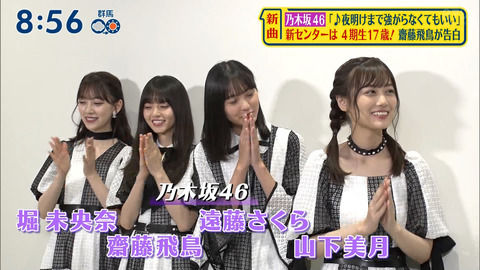 堀未央奈さん顔弄りすぎて失敗してしまう