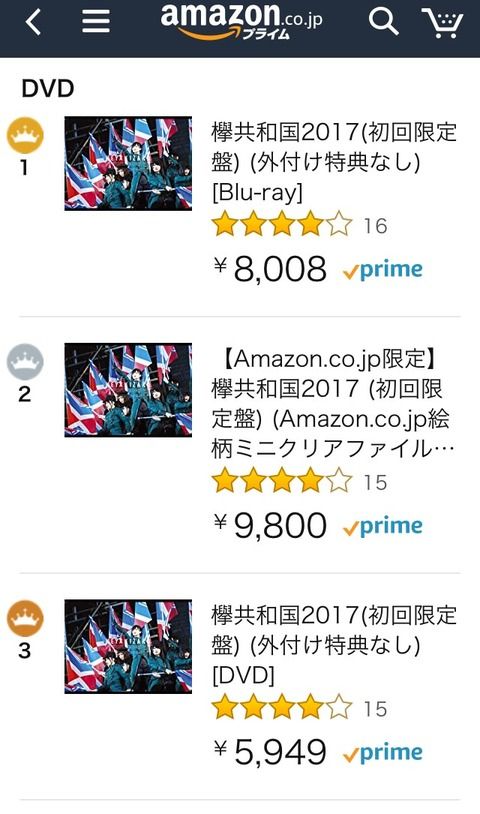 【朗報】欅坂46初のライブ円盤がバカ売れｗｗｗｗｗｗｗｗｗｗｗｗｗｗｗ